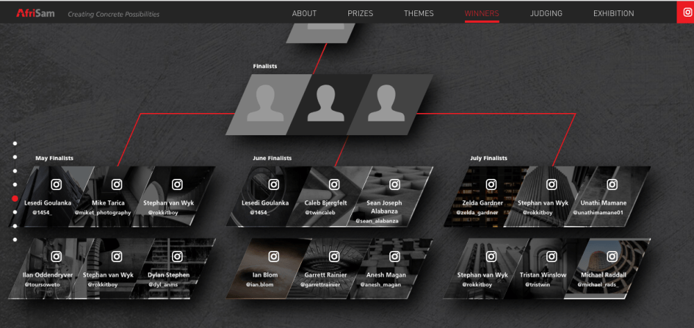 Screen Shot 2018-08-28 at 19.27.46